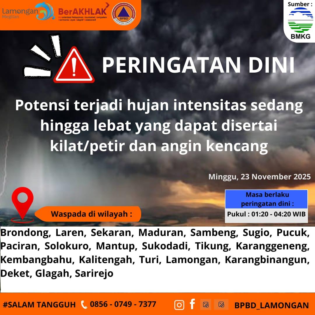 Foto: PERINGATAN DINI