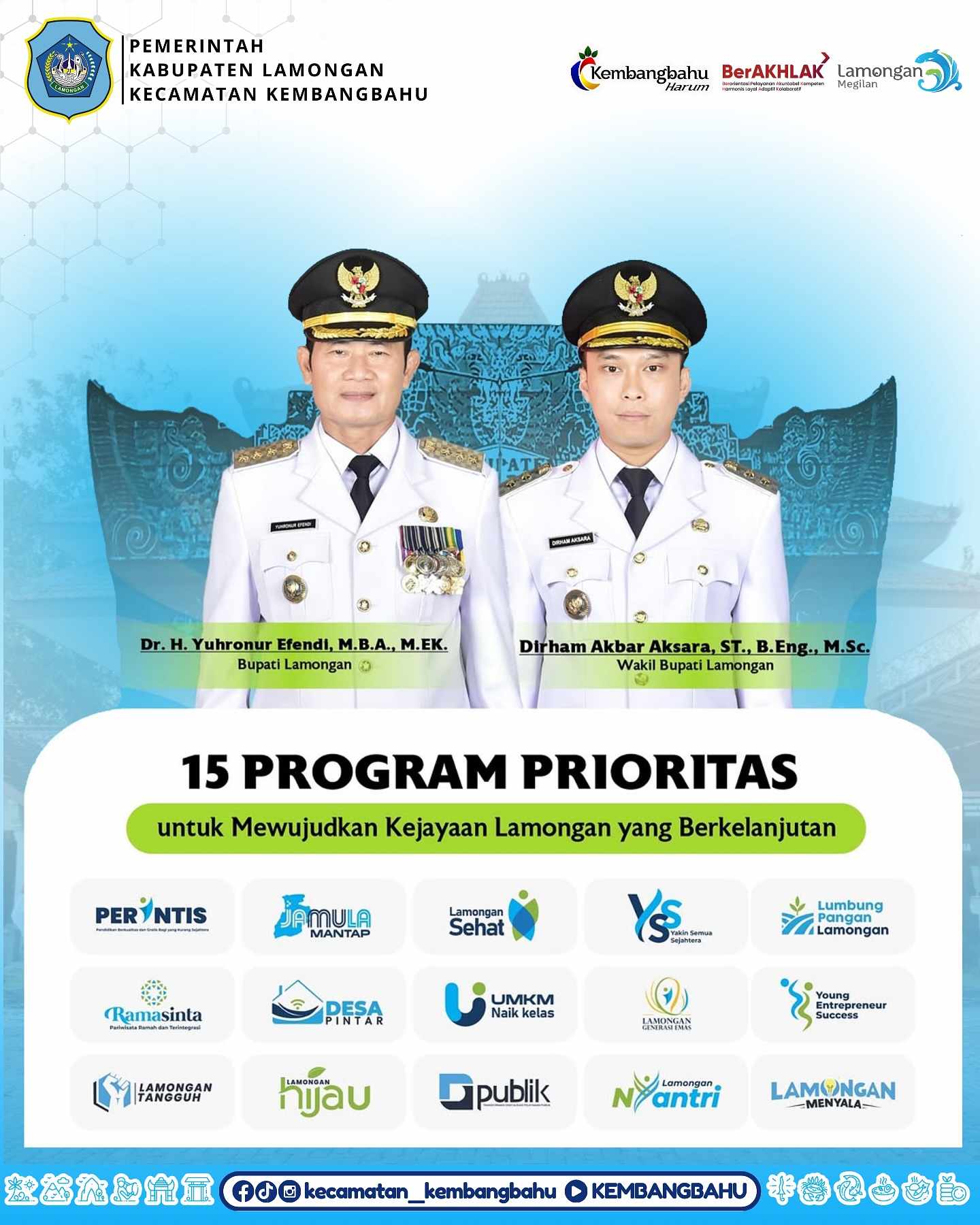 15 PROGRAM PRIORITAS