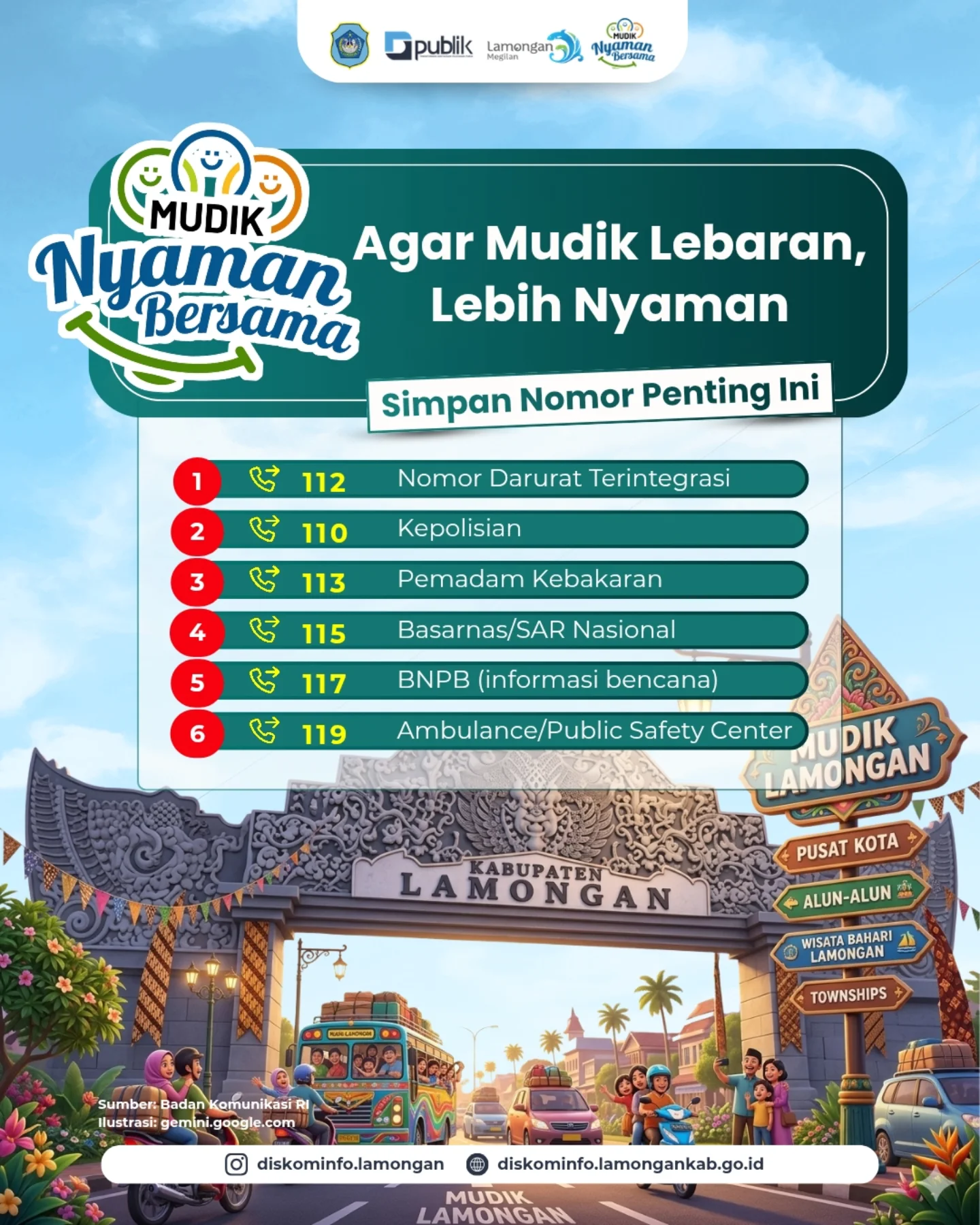 Foto: NOMOR PENTING JANGAN LUPA DI CATAT YA