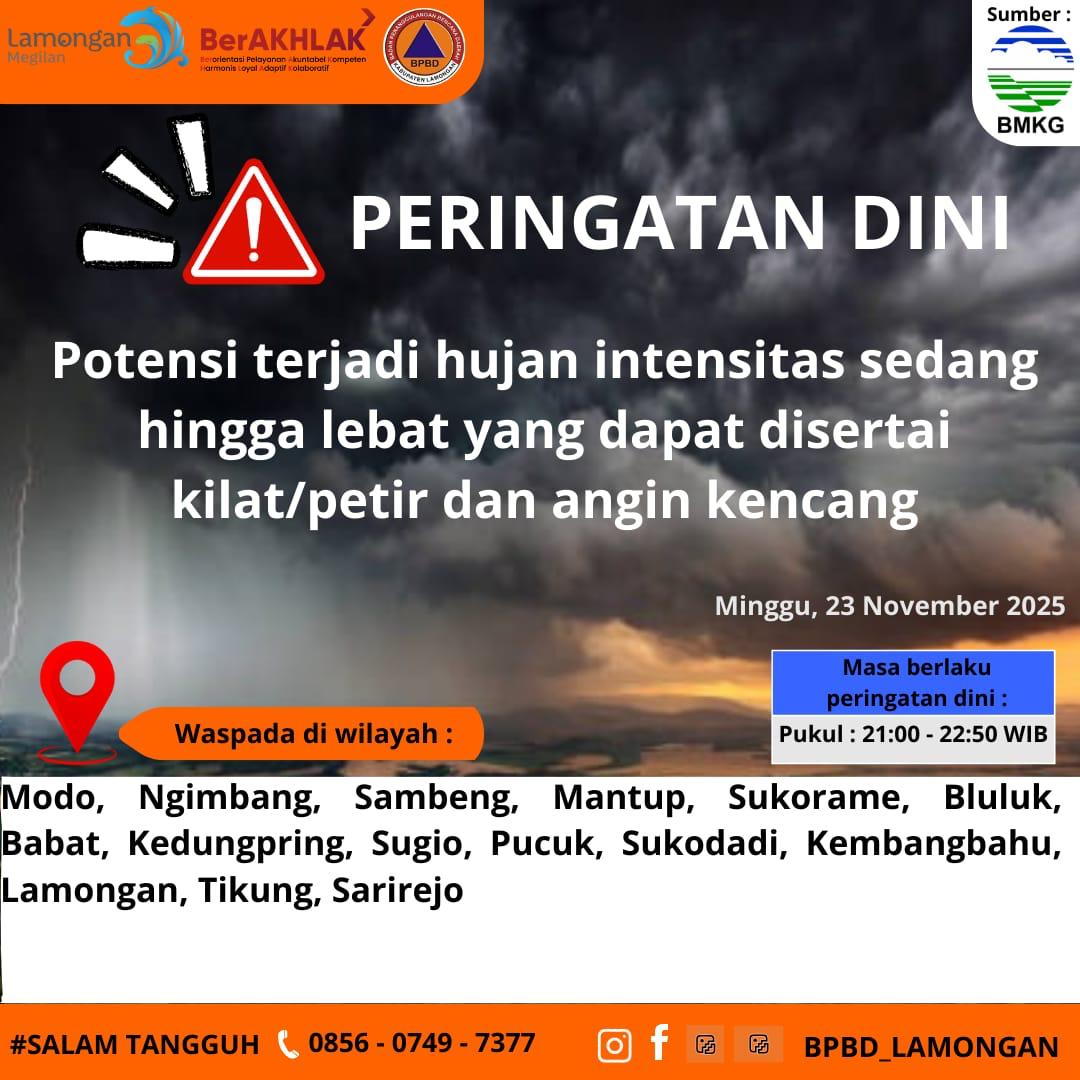 Foto: PERINGATAN DINI