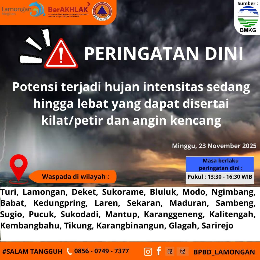 Foto: PERINGATAN DINI