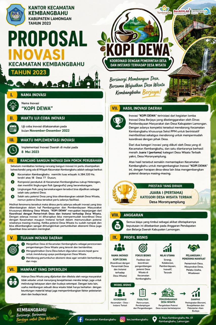 Foto: INOVASI KOPI DEWA "Koordinasi dengan Pemerintah Desa dan Instansi Terhadap Desa Wisata"