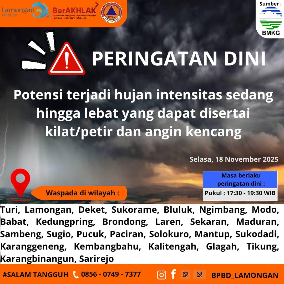 Foto: PERINGATAN DINI CUACA