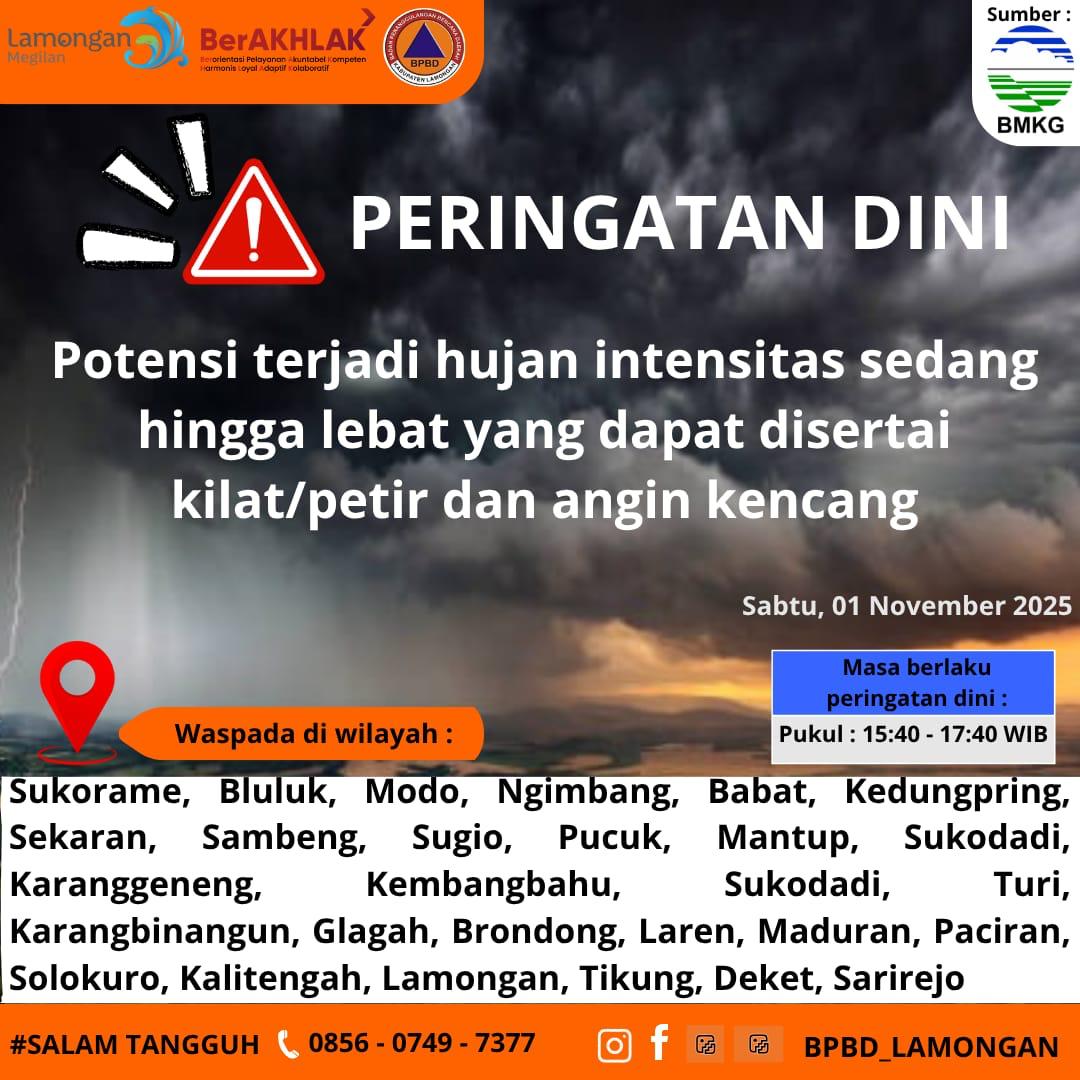 Foto: PERINGATAN DINI CUACA