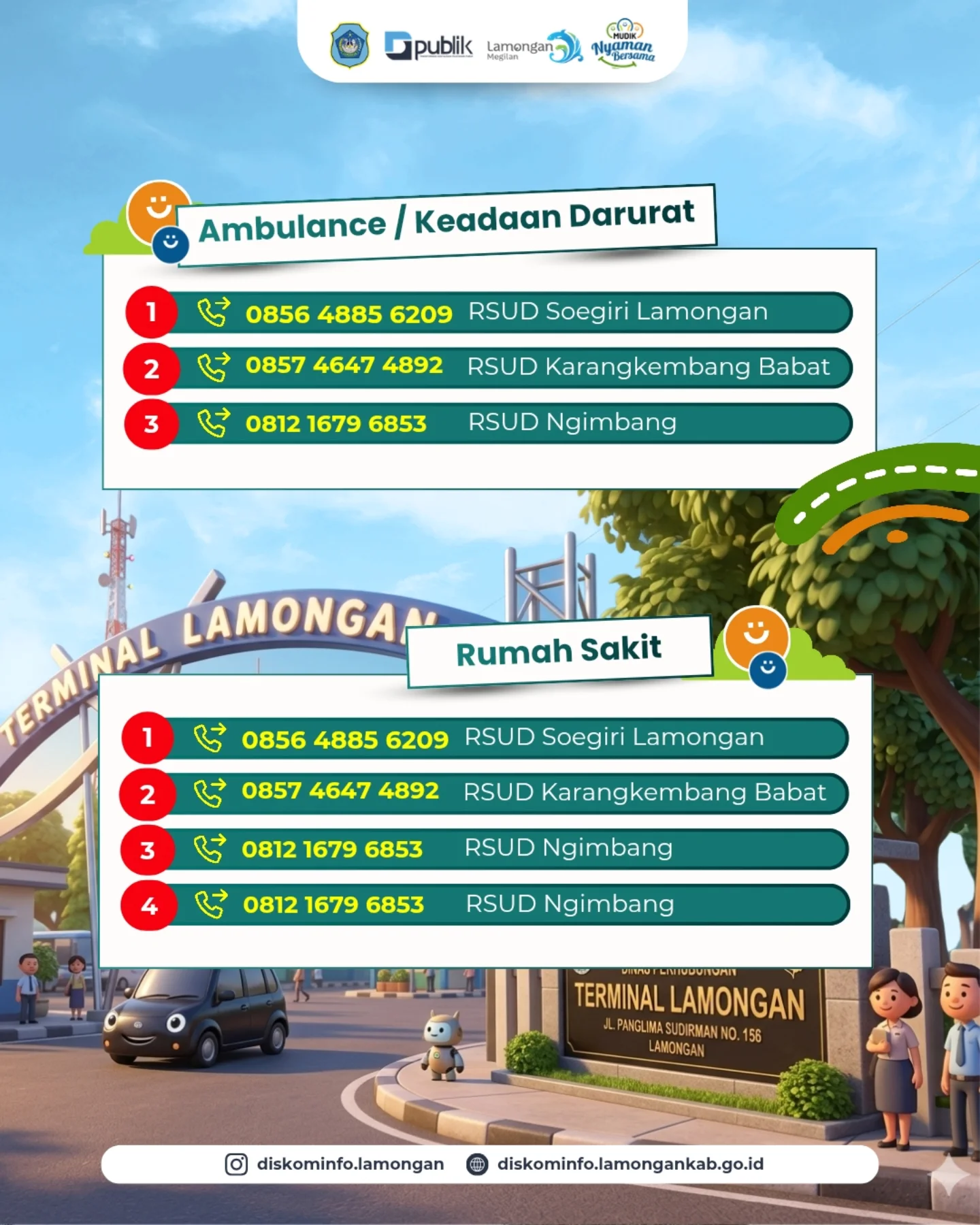 Foto: CALL CENTER AMBULANCE DAN RUMAH SAKIT