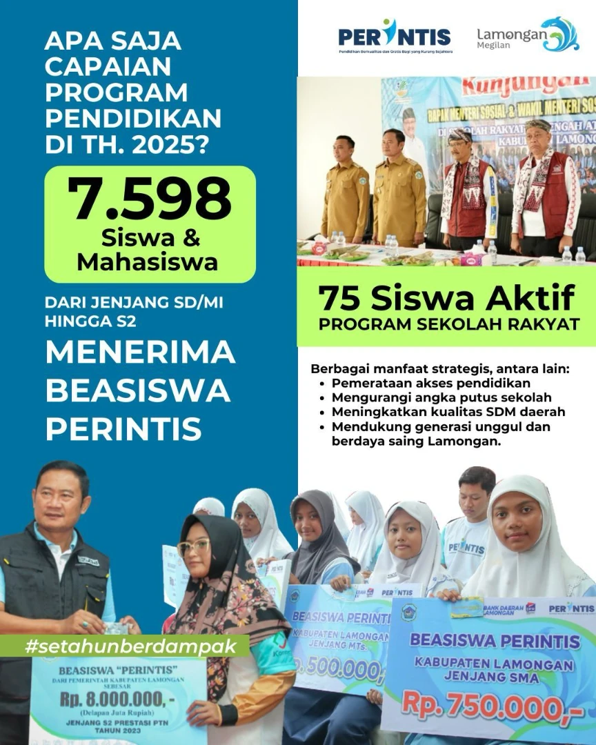 Foto: CAPAIAN PROGRAM PENDIDIKAN KABUPATEN LAMONGAN