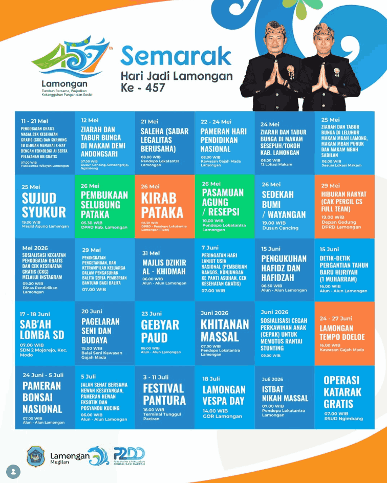Foto: 🎉 Semarak Hari Jadi Lamongan ke-457 🎉