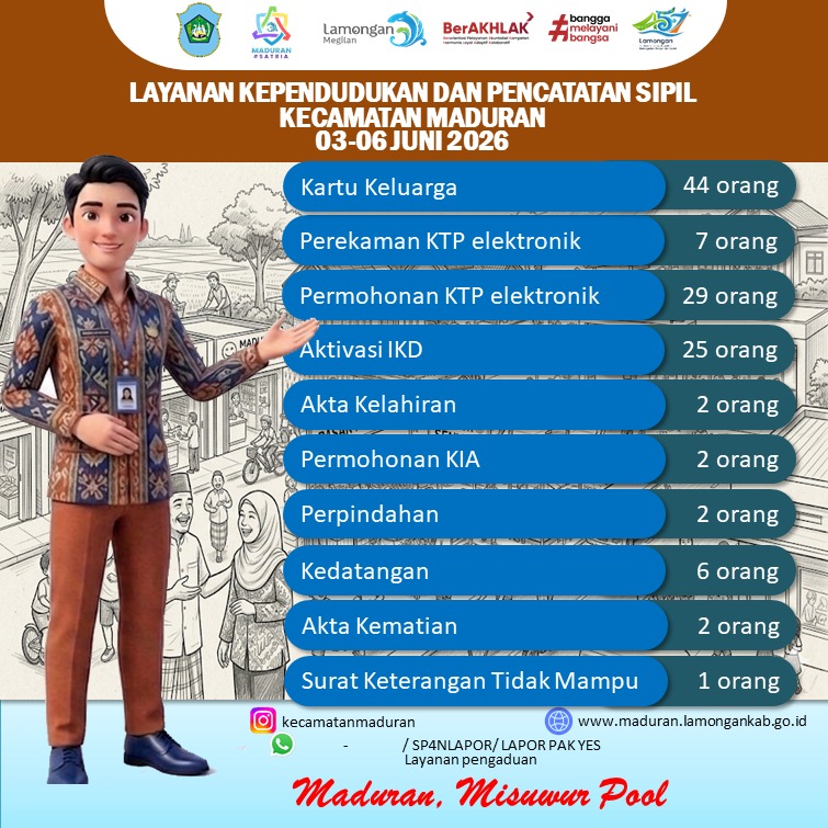 Foto: LAYANAN ADMINDUK TANGGAL 3 - 6 JUNI 2026