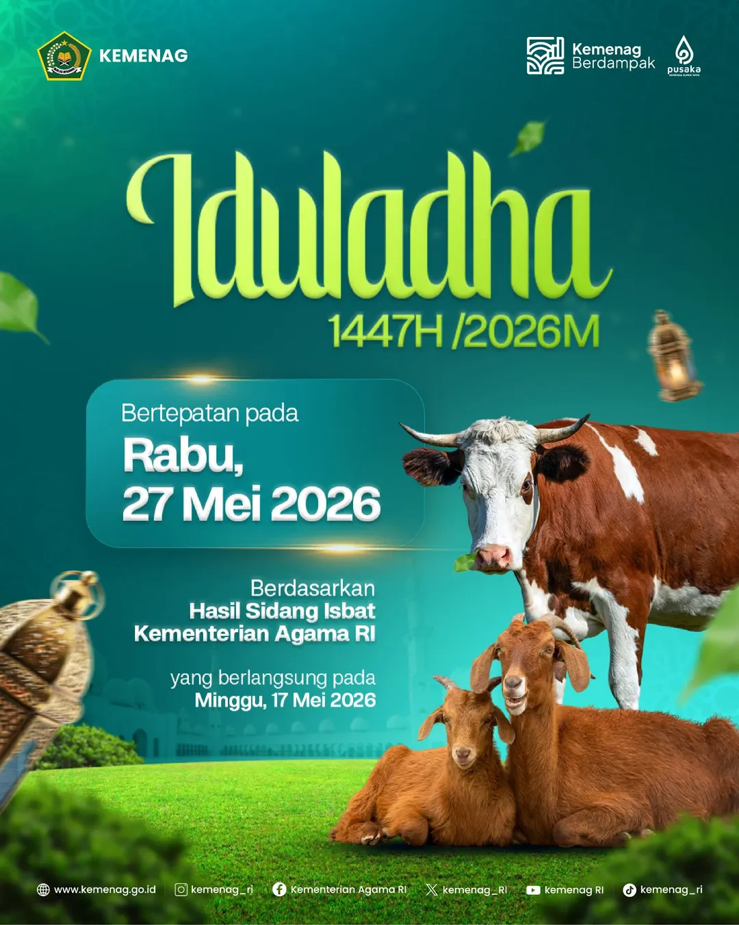 HASIL SIDANG ITSBAT 1 DZULHIJJAH DAN IDUL ADHA KEMENAG RI