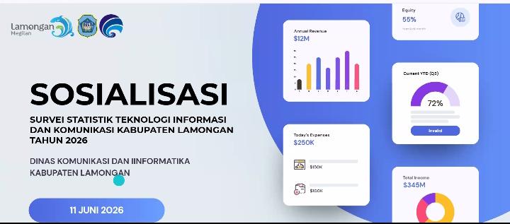 Foto: ZOOM SOSIALISASI SURVEY STATISTIK TIK KABUPATEN LAMONGAN 2026