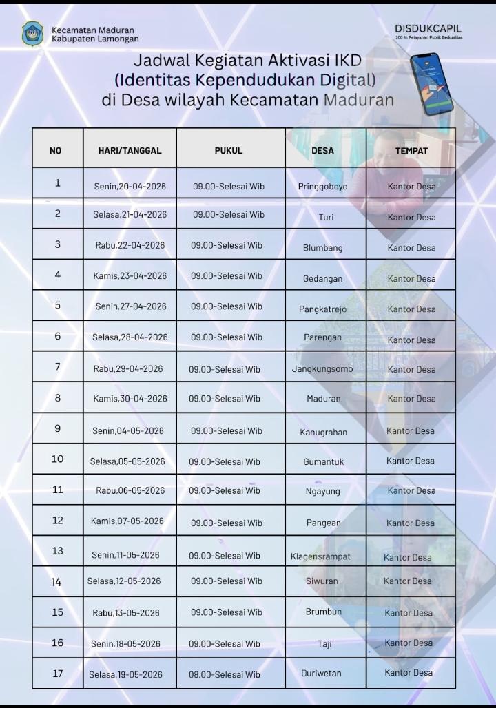 Foto: JADWAL AKTIFASI IKD DI WILAYAH KECAMATAN MADURAN