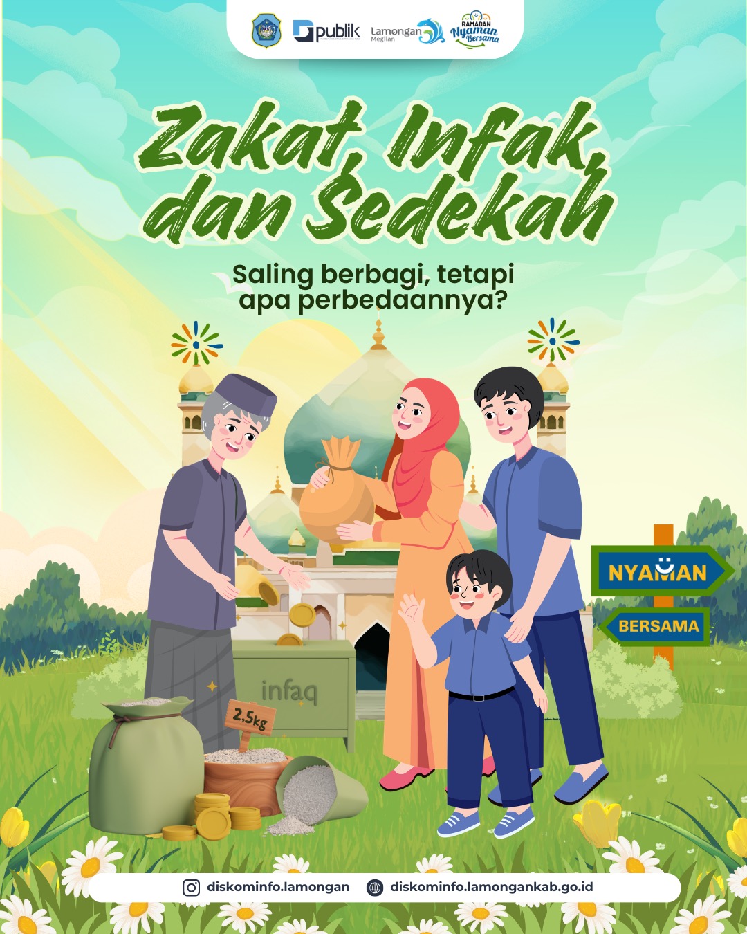 Foto: Zakat, Infak dan Sedekah