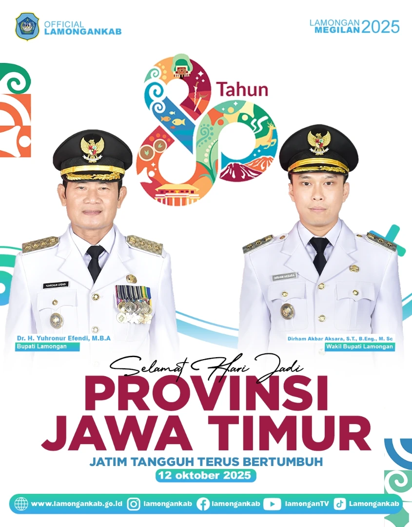 Foto: Selamat memperingati HUT ke-80 tahun Jawa Timur!