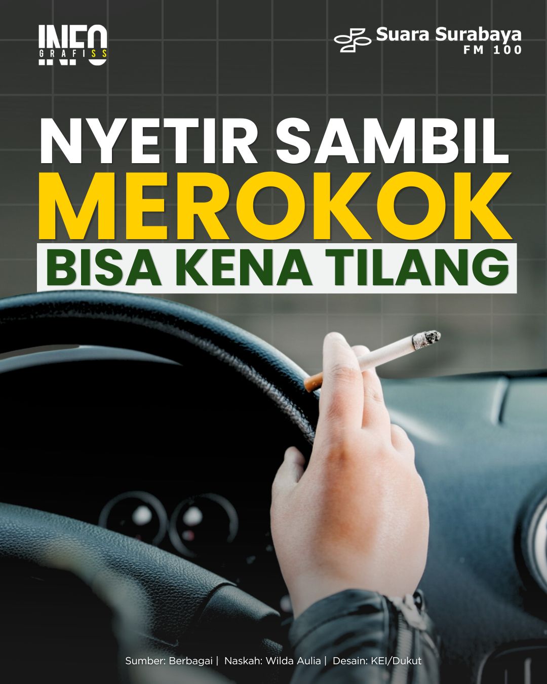 Foto: Nyetir Sambil Merokok Bisa Kena Tilang