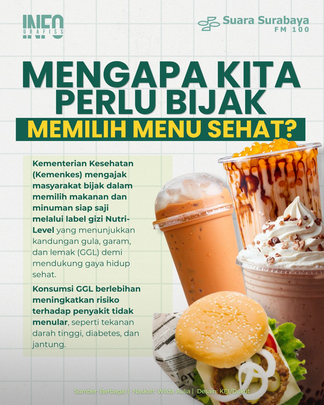 Foto: Mengapa Kita Perlu Bijak Memilih Menu Sehat?