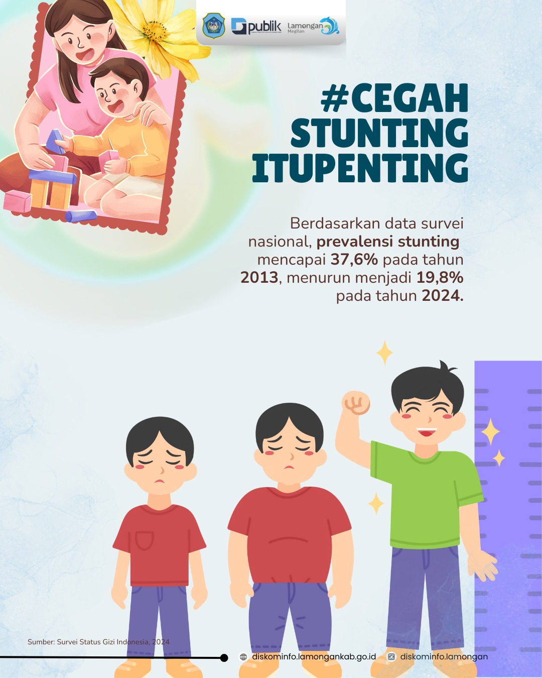 Foto: Cegah Stunting Itu Penting...!!