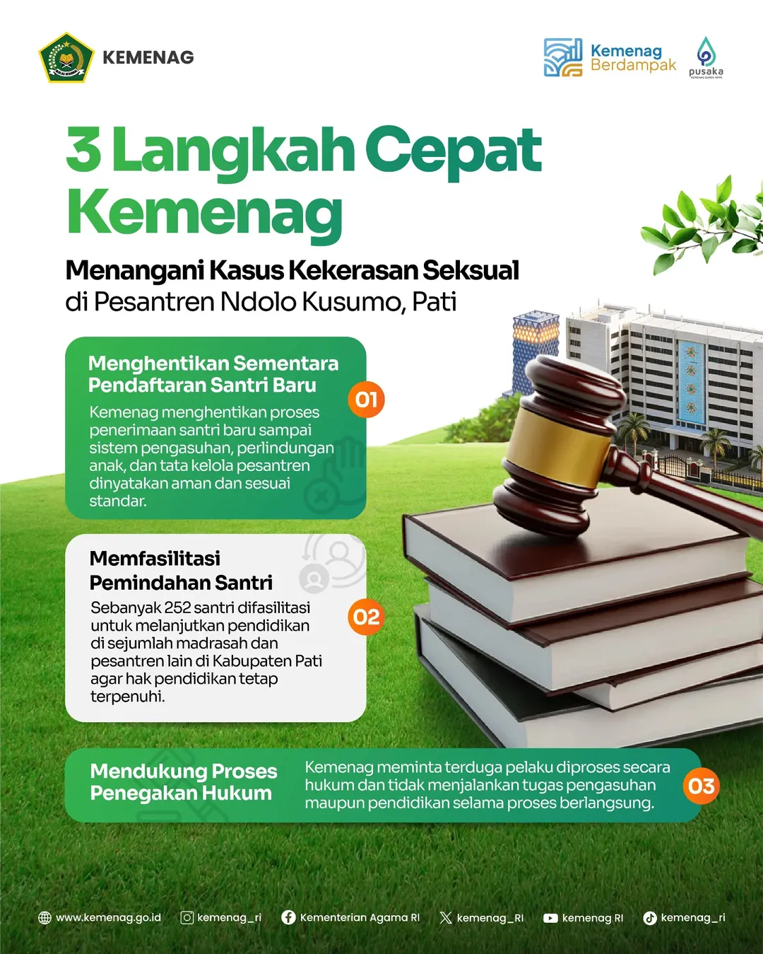 Foto: 3 Langkah Cepat Kemenag Menangani Kasus Kekerasan Seksual