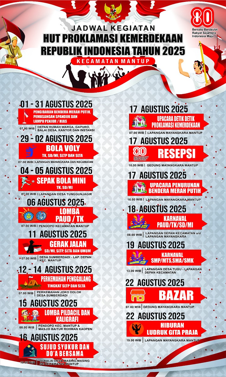 Foto: Jadwal Event HUT Ke-80 Kemerdekaan Republik Indonesia di Kecamatan Mantup