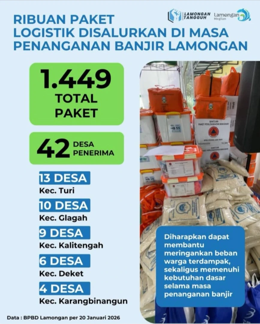 Foto: Penyaluran Bantuan Logistik Banjir Lamongan