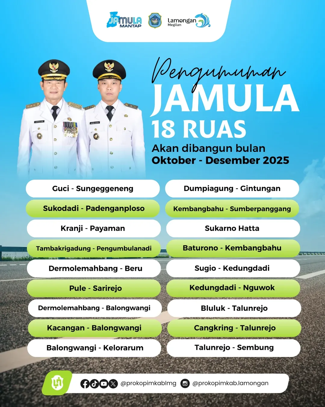 Foto: Pemerintah Kabupaten Lamongan terus mengakselerasi pembangunan Jamula