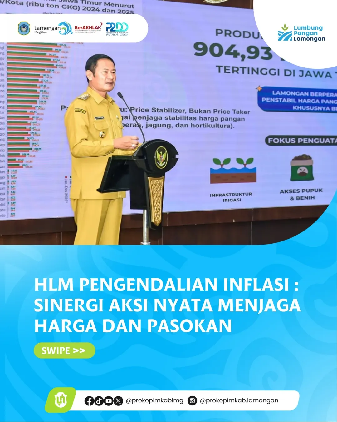 Foto: HLM Pengendalian Inflasi : Sinergi Aksi Nyata Menjaga Harga dan Pasokan