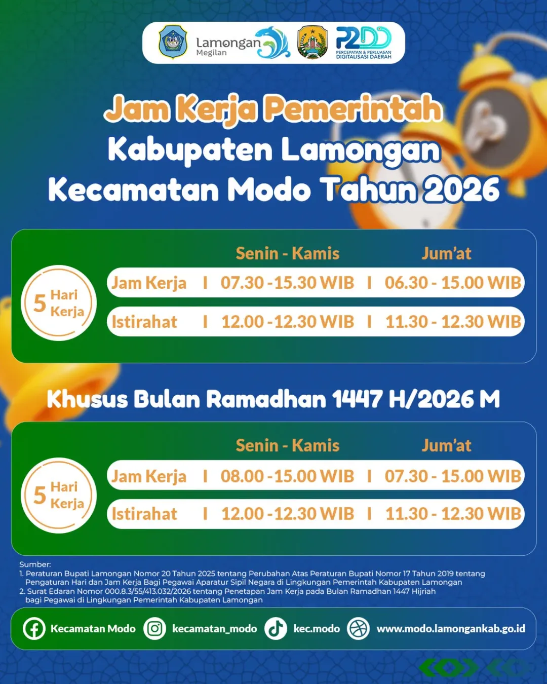 Foto: Pengumuman Penyesuaian Waktu Kerja ASN di Lingkungan Pemkab Lamongan selama Bulan Suci Ramadhan