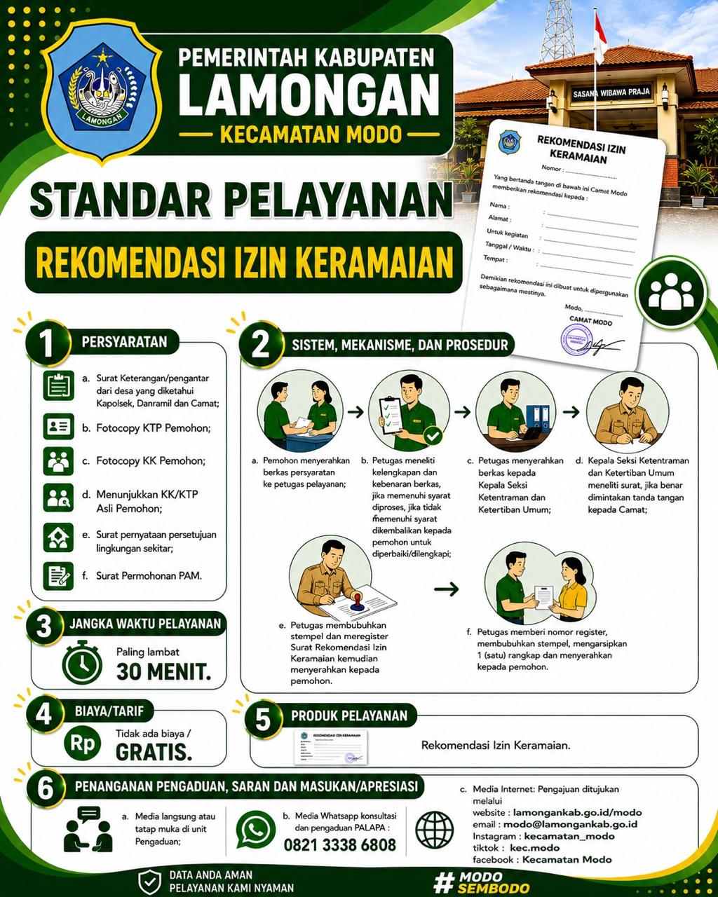 Foto: Standar Pelayanan Ijin Keramaian