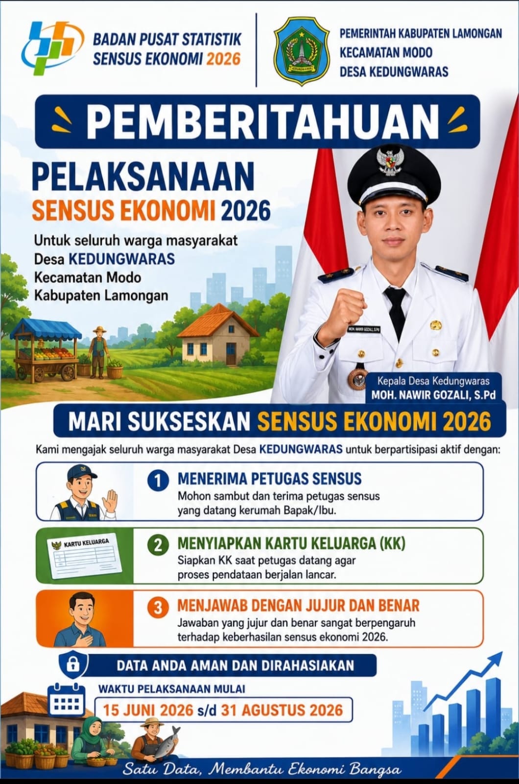 Foto: Pemberitahuan Pelaksanaan Sensus Ekonomi 2026 di Desa Kedungwaras