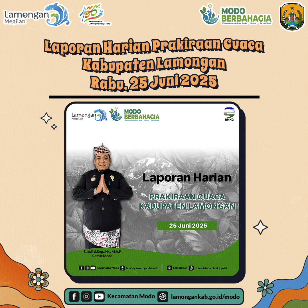 Foto: LAPORAN HARIAN PRAKIRAAN CUACA KABUPATEN LAMONGAN 25 JUNI 2025