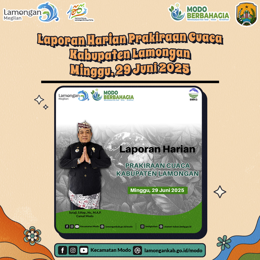 LAPORAN HARIAN PRAKIRAAN CUACA KABUPATEN LAMONGAN MINGGU, 29 JUNI 2025