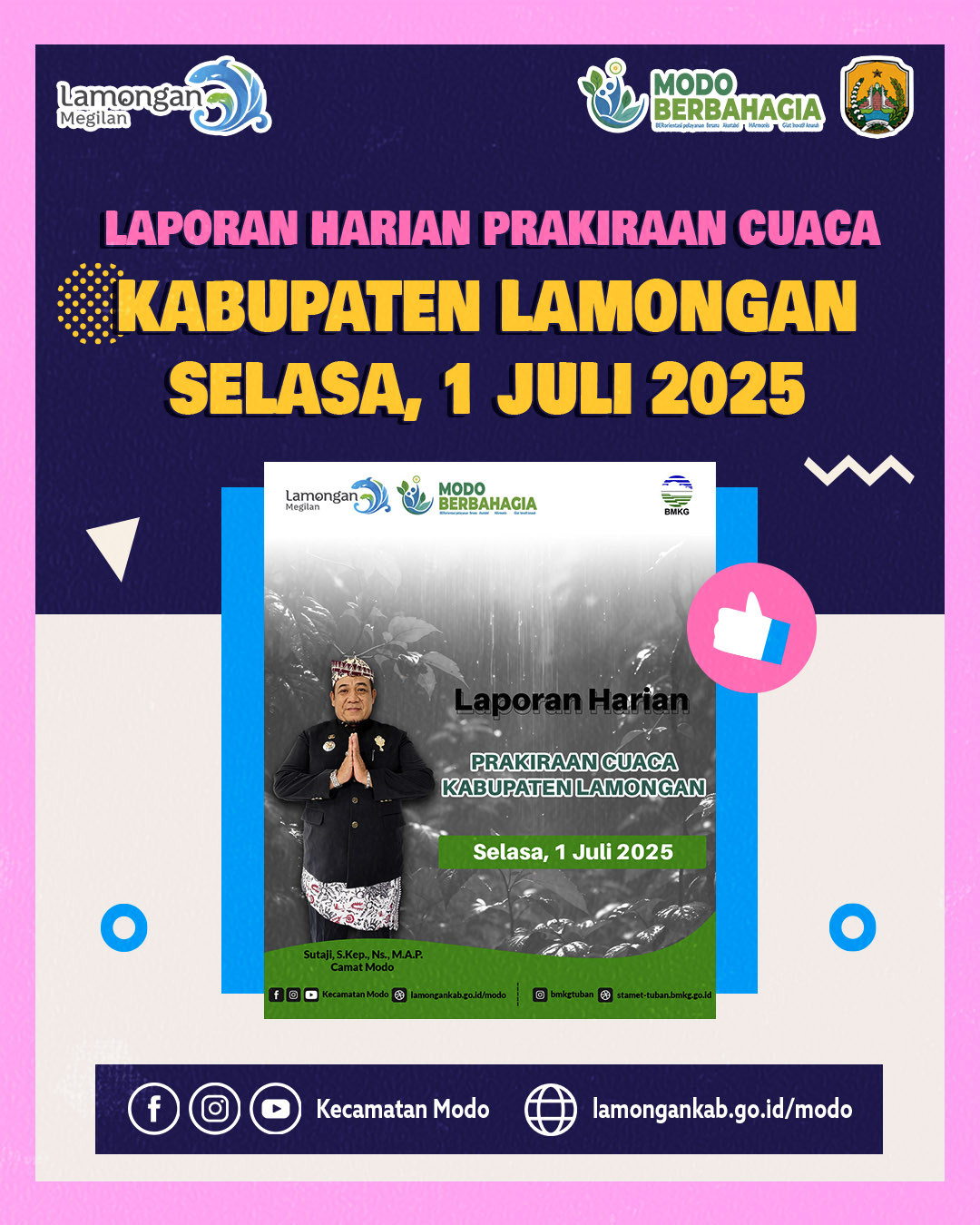 Foto: LAPORAN HARIAN PRAKIRAAN CUACA KABUPATEN LAMONGAN SELASA, 1 JULI 2025