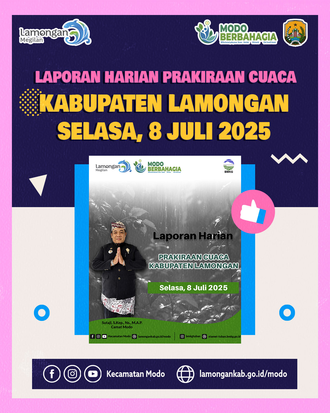 Foto: LAPORAN HARIAN PRAKIRAAN CUACA KABUPATEN LAMONGAN SELASA, 8 JULI 2025