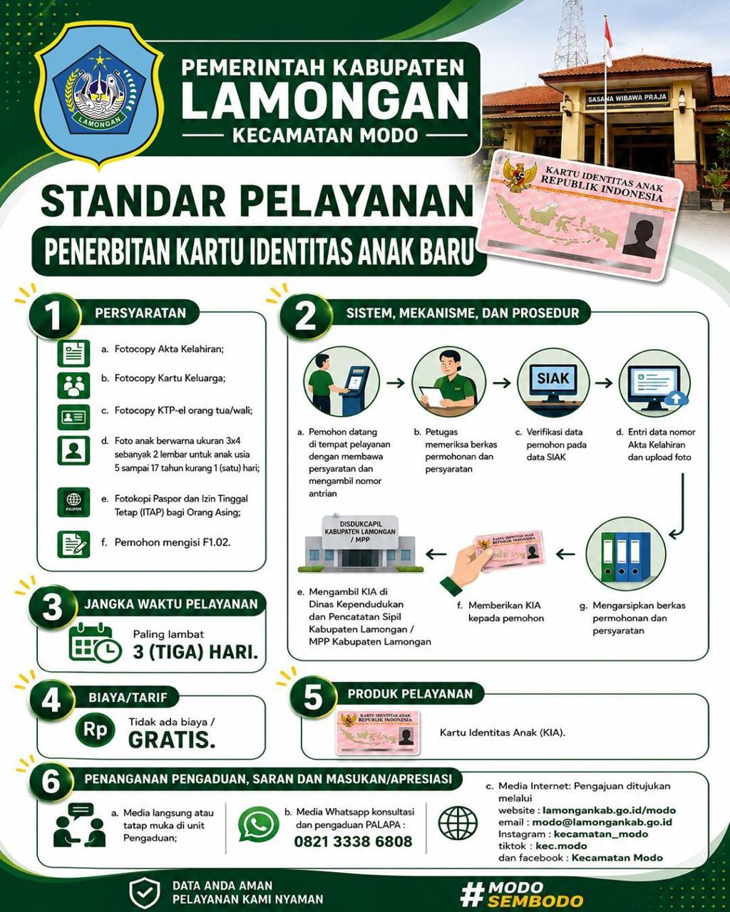 Foto: Standar Pelayanan Kartu Identitas Anak (KIA)