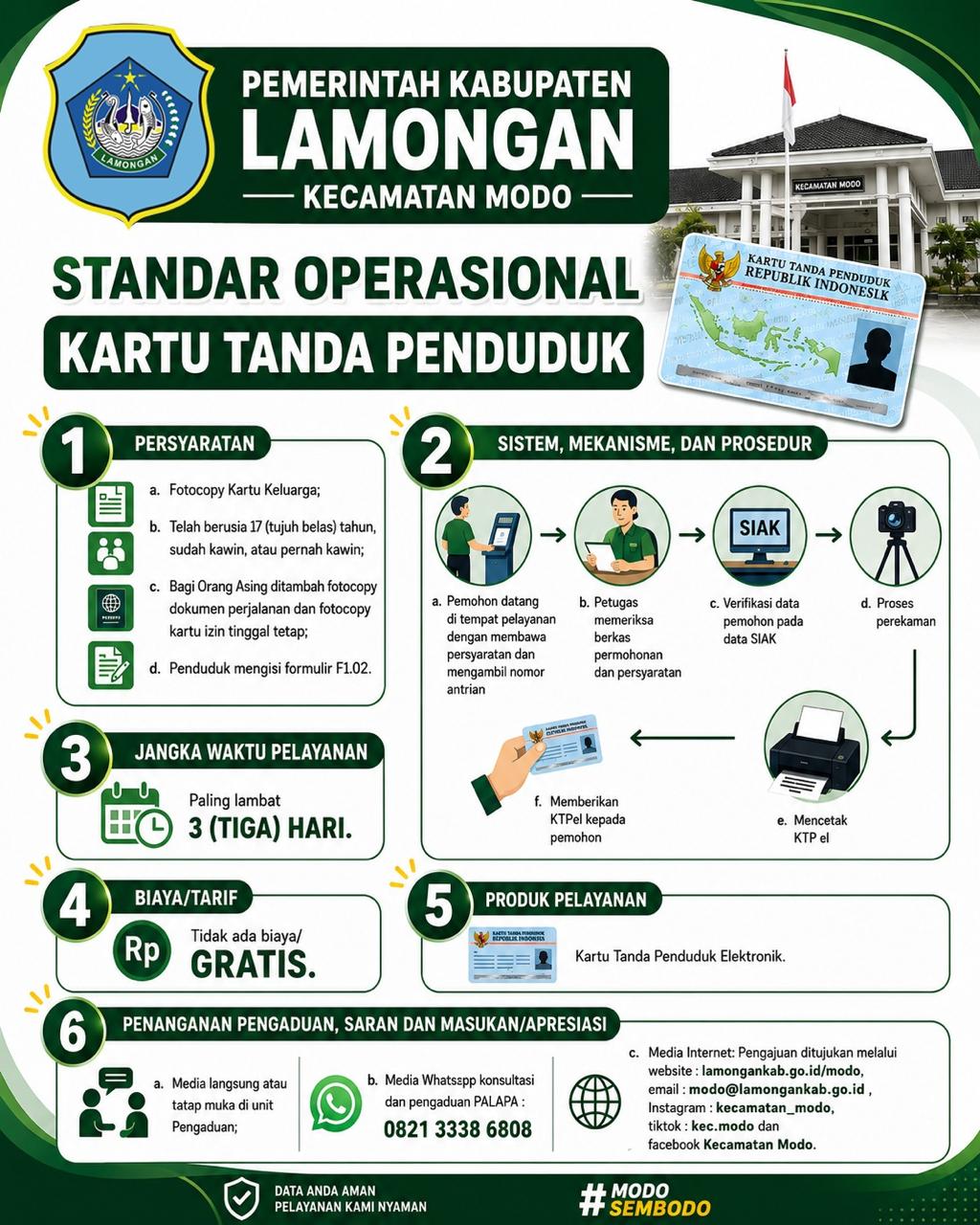 Foto: Standar Pelayanan Kartu Tanda Penduduk
