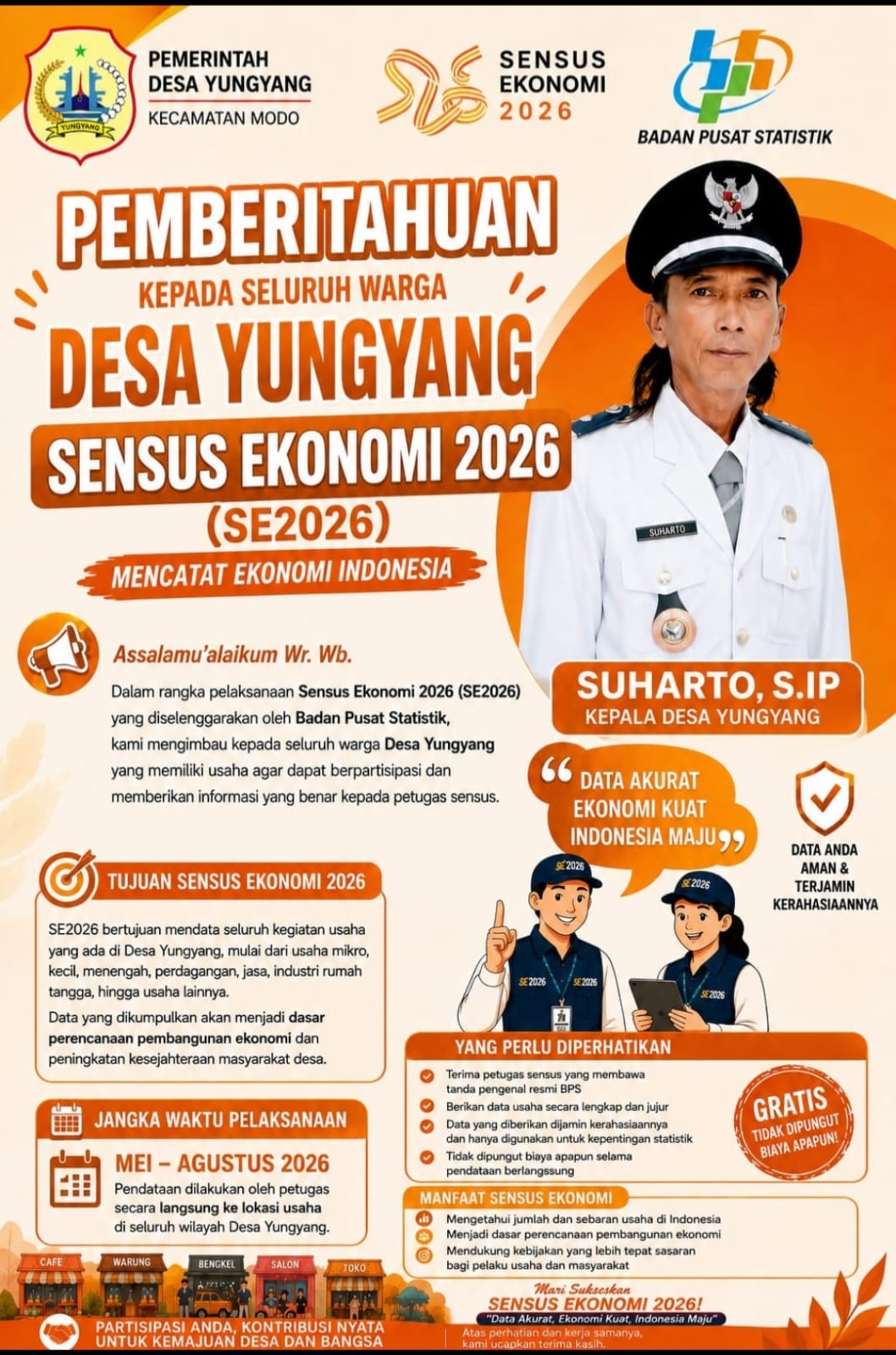 Foto: Pemberitahuan Pelaksanaan Sensus Ekonomi 2026 di Desa Yungyang