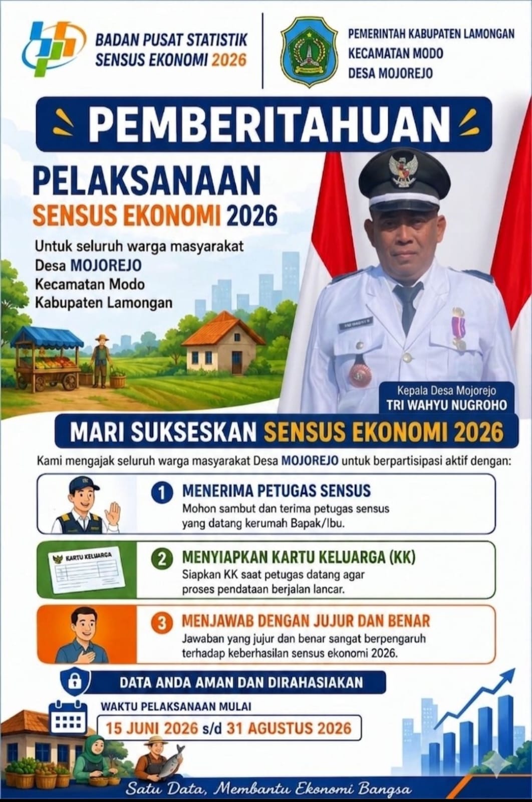 Foto: Pemberitahuan Pelaksanaan Sensus Ekonomi 2026 di Desa