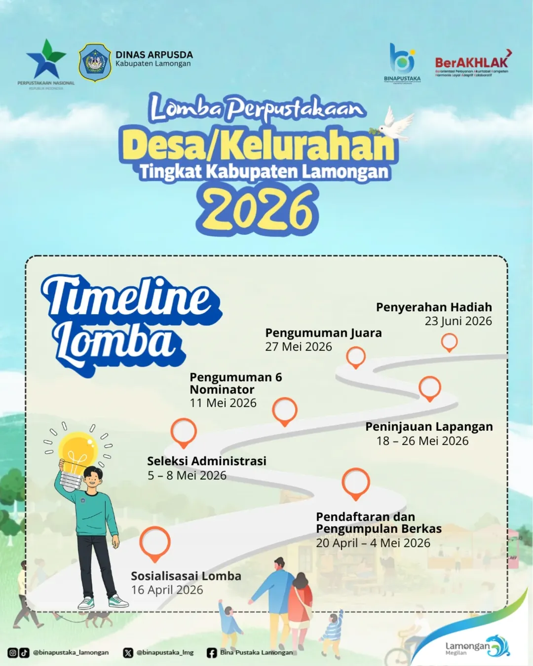 Foto: Dinas Arpusda Kabupaten Lamongan kembali menghadirkan Lomba Perpustakaan Desa/Kelurahan Tingkat Kabupaten Lamongan 2026