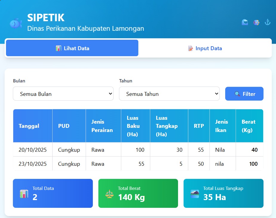 Foto: Inovasi Digital Dinas Perikanan Lamongan untuk Optimalisasi Pelaporan Hasil Tangkapan Ikan
