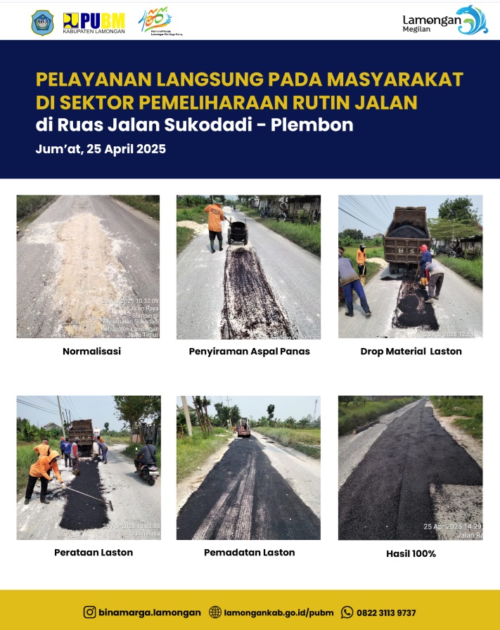 Pelayanan Masyarakat di Sektor Pemeliharaan Rutin Jalan Ruas Sukodadi - Plembon