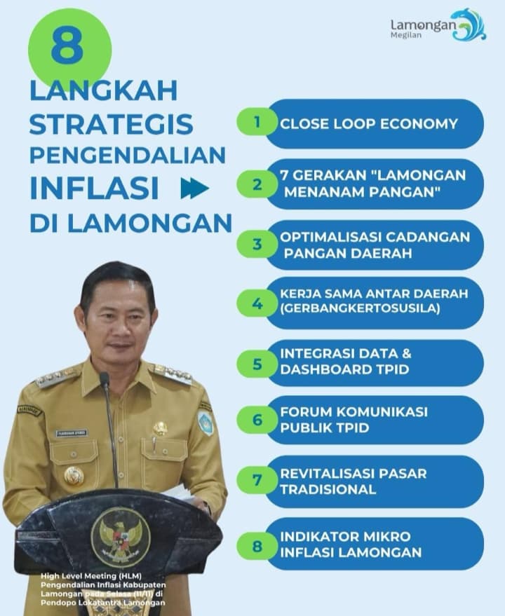 Foto: 8 LANGKAH STRATEGIS PENGENDALIAN INFLASI DI LAMONGAN OLEH BAPAK BUPATI LAMONGAN