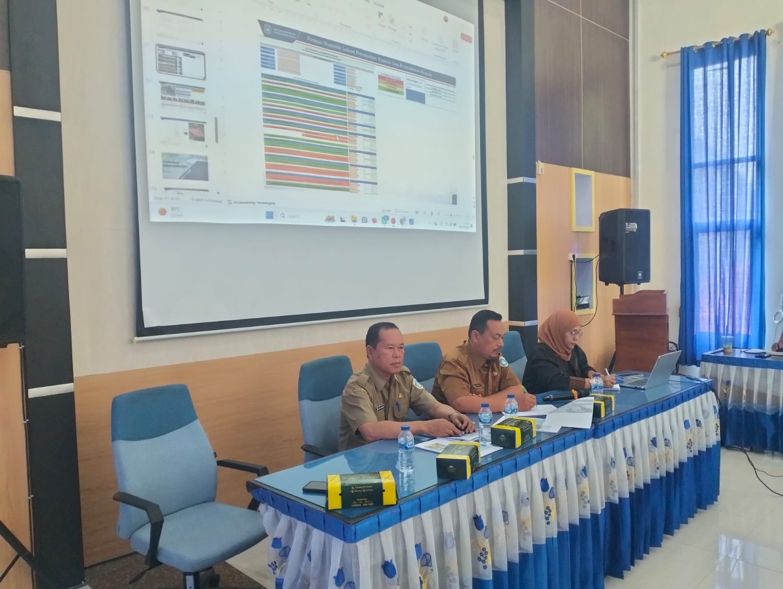 Foto: Kegiatan koordinasi laporan pendahuluan penyususnan lokasi kumuh ( Baseline) kec Pucuk th 2026