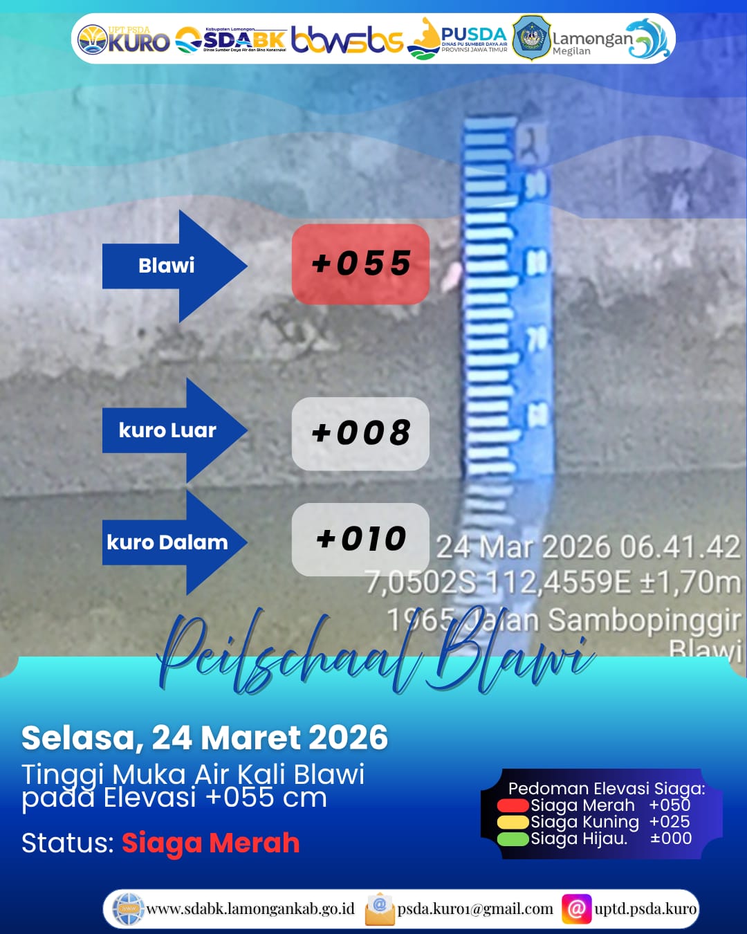 Foto: Peilschaal Blawi