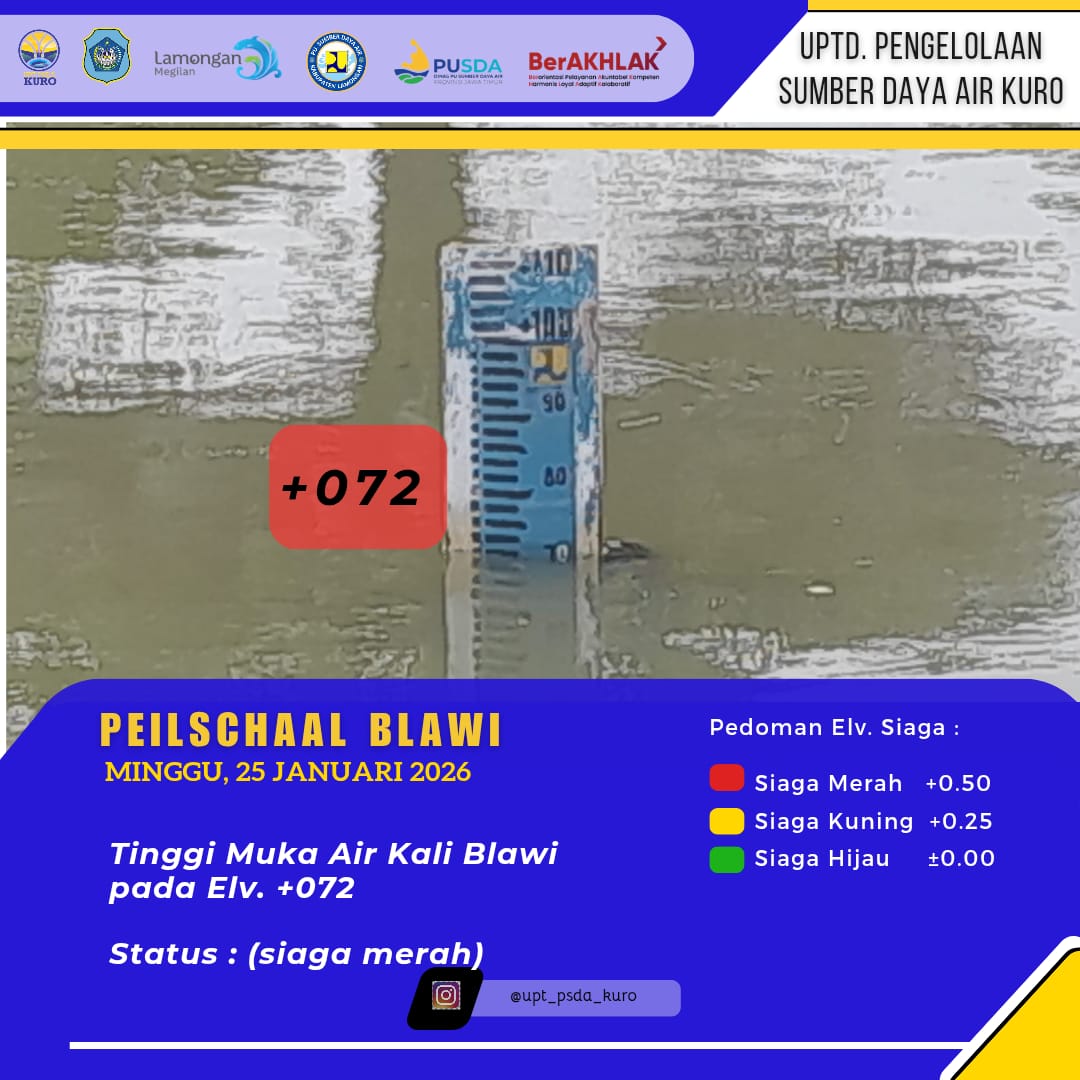 Foto: Peilschaal Blawi