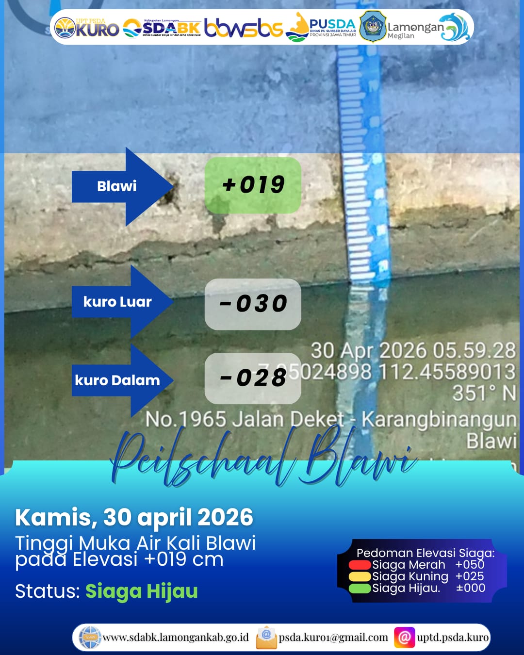 Foto: Peilschaal Blawi