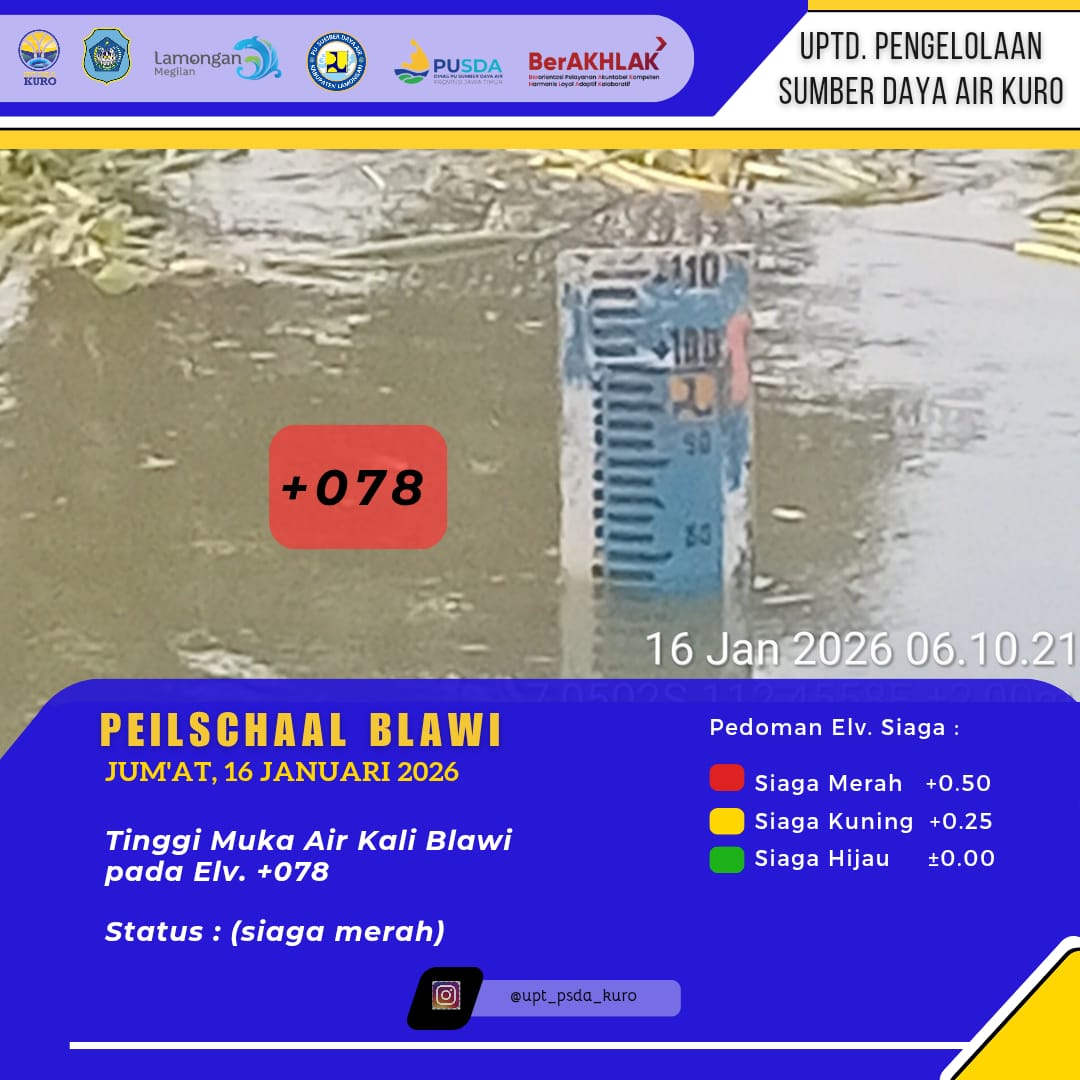 Foto: Peilschaal Blawi