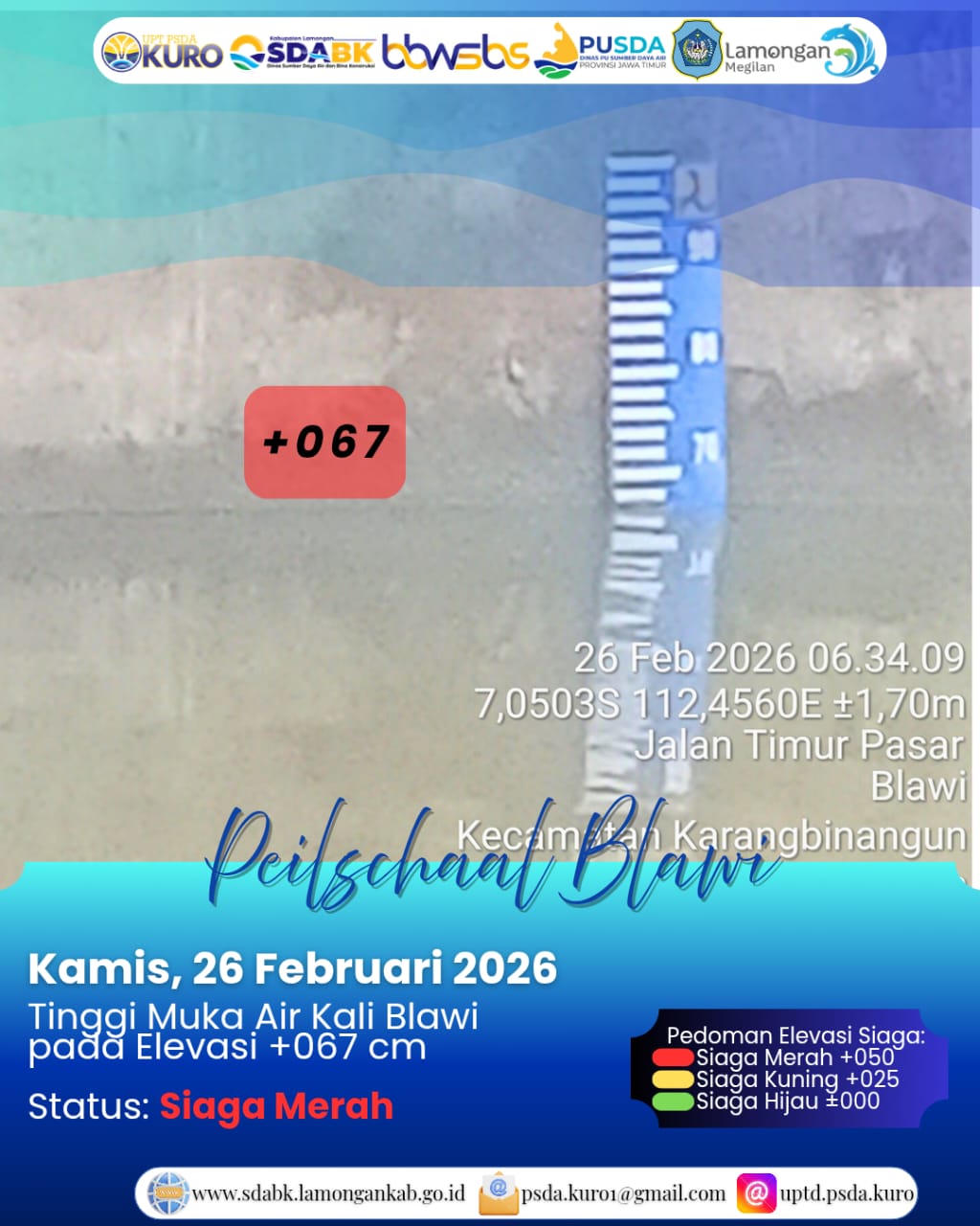 Foto: Peilschaal Blawi