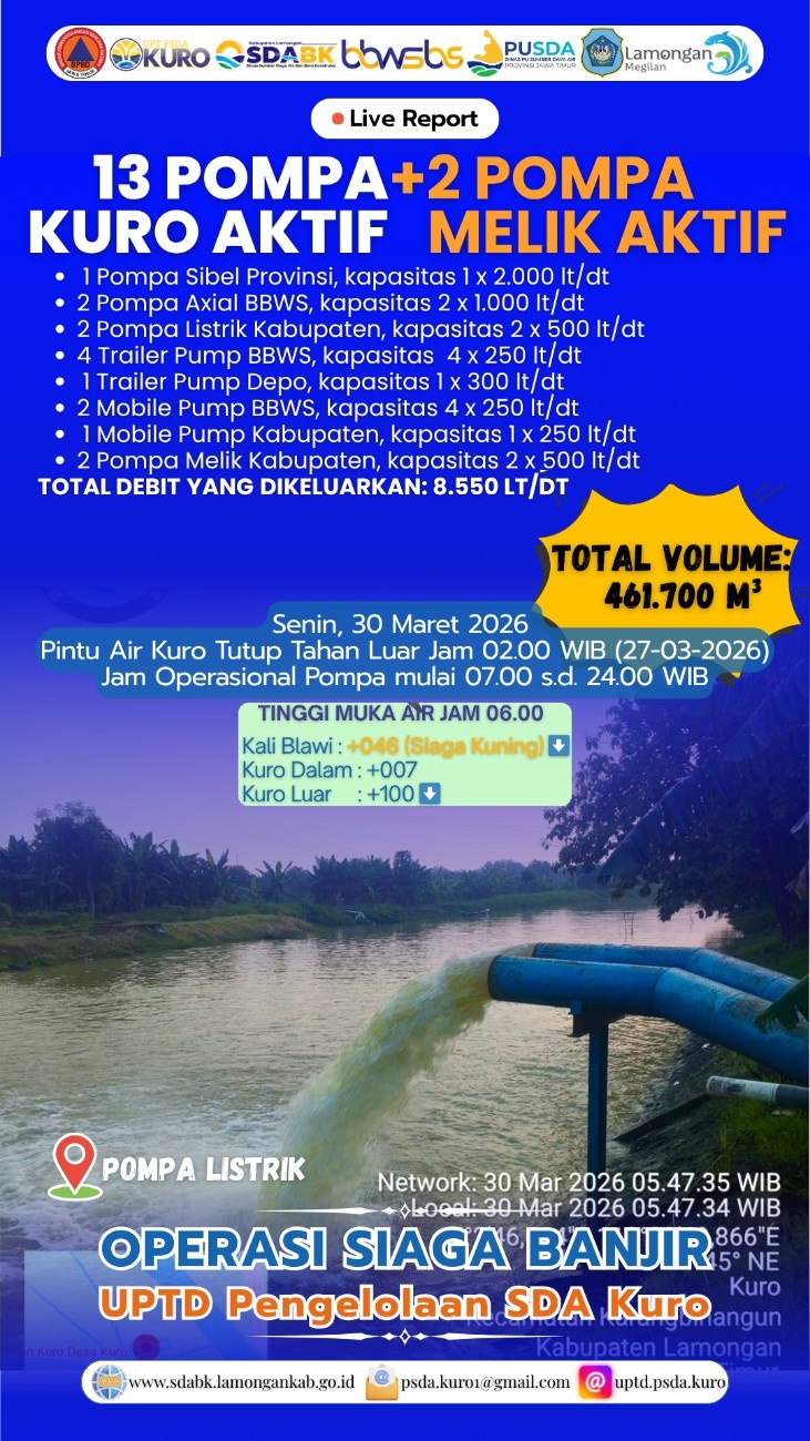 Foto: Operasi Siaga Banjir