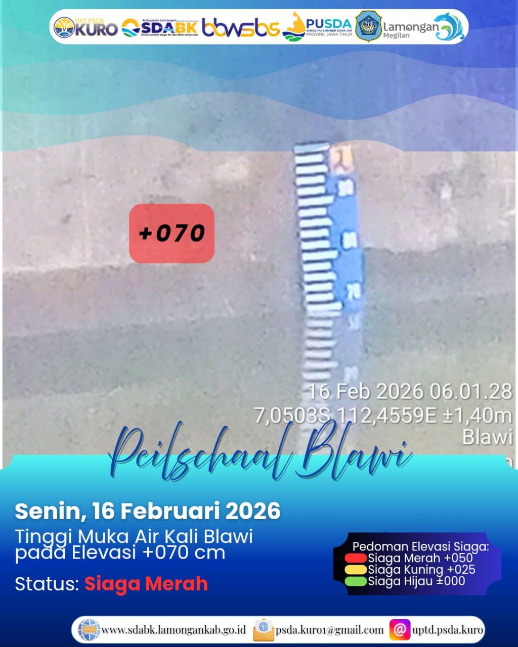 Foto: Peilschaal Blawi