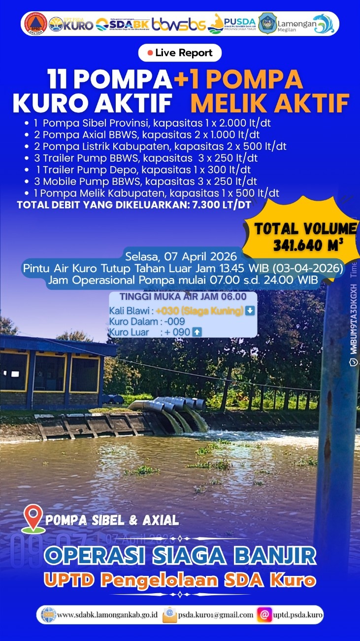 Foto: Operasi Siaga Banjir