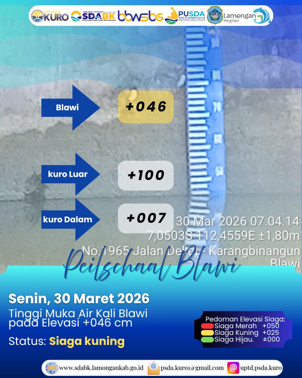 Foto: Peilschaal Blawi